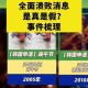 韩国申遗全面溃败,易经被韩国申遗成功了吗？