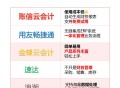 雨佳财务软件教程,雨佳财务软件操作教程