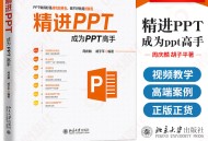 wps办公软件教程,wpsoffice办公软件教程