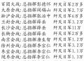 歼灭日军150多万人,抗日武装歼灭日伪军合计多少万人？