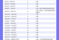 2026年有33天假期,2036年放假