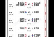 羽毛球世锦赛,羽毛球世锦赛2025赛程表