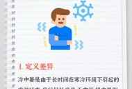 10月仍有人中暑,10月仍有人中暑的原因