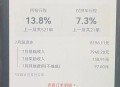 网约车平台降抽成,网约车平台降抽成怎么办