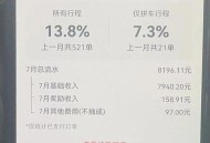 网约车平台降抽成,网约车平台降抽成怎么办