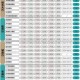 80年前的今天,邮政银行21年12月份大额存款利息？