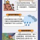 山体滑坡避险指南,山区汛期避险指南？