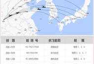 西安飞日退票率80%,西安日本机票