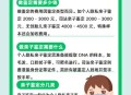 家长不在家娃被抽血,学校有权让孩子在学校抽血吗？