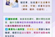 多名小学生突发疾病,小学生心理疾病的诱因会有哪些？如何规避？