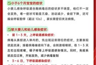 呼吸道合胞病毒流行,呼吸道合胞病毒流行季节