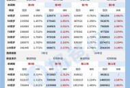 多年前保险只退本金,美满一生保险分红型未到期人走了返还本金吗？