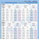 多年前保险只退本金,美满一生保险分红型未到期人走了返还本金吗？