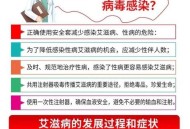 老年艾滋数快速增加,感染艾滋病年龄最大为94岁，如何让老人预防？