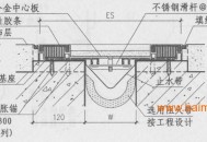 交房2年现地库沉降,主楼与地库沉降缝做法？
