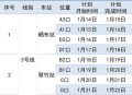 深圳地铁运营恢复,深圳2023年9月2号地铁恢复运行吗？