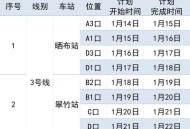 深圳地铁运营恢复,深圳2023年9月2号地铁恢复运行吗？