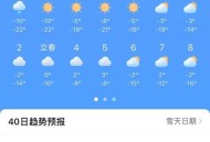 内蒙古现-44.6℃天气,现在内蒙古天气如何？