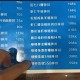杭州面馆一碗面2188,杭州到湖州的D2188途经哪些站？