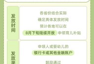 育儿补贴将陆续发放,育儿补贴政策