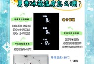 南北温差超过了60℃,使用温差0-60度什么意思？