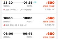 不同平台机票差2千,不同平台机票差2千怎么办