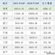 福建一村出33名博士,2021年福建省博士毕业有多少？
