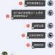 截图能暴露多少信息,截图能暴露多少信息给别人