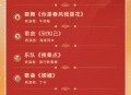 央视中秋晚会,央视中秋晚会2025节目单