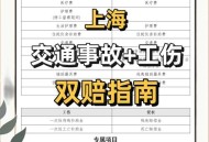 骑车撞电线杆致重伤,骑车撞电线杆致重伤怎么赔偿