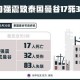 坠谷生还后被烧死,坠谷生还后被烧死的是谁