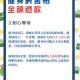 健身卡退费被扣35%,健身卡退费被扣35元