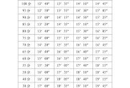 体能35岁时达巅峰,人类体能巅峰时期？