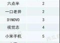 广东转移100万人,广东全省转移6.7万余人