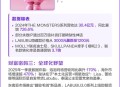 泡泡玛特溢价16倍,泡泡玛特属于哪种发展战略