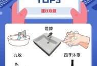 洗手盆被用来洗脚,洗手盆属于什么物种？