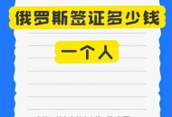 加拿大再制裁俄罗斯,持加拿大护照去俄罗斯需要签证么？