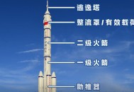 南海有火箭残骸坠落,南海海域的火箭残骸从何而来？