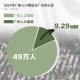 广东转移100万人,广东省内户口怎么迁移到广州?