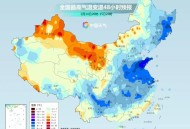 明起气温将有大变化,明起冷空气影响气温吗？