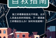 工程塌方致5人遇难,宁强发生山体坍塌5人被埋，已致3人死亡，仍有1名施工人员和1名周边群众被困，搜救工作正进行, 你怎么看？