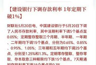 居民存款减1.11万亿,一季度存款增加8万亿意味着什么？
