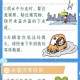 高温+暴雨+强对流 ,天气一直高温后期会有暴雨吗？