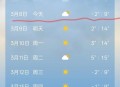 本世纪以来最冷8月,2月最冷。8月最热是哪个半球？