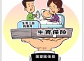 31省生育友好排名,生孩子幸福指数排名？
