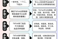 美允许TikTok运营,tik tok 运营规则？