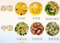 天生瘦子一天吃什么,天生瘦子一天吃什么食物