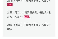 北方这是要入冬吗,2021年北方的冬天是暖冬，还是寒冬？