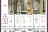 全季酒店花洒有粪便,全季酒店花洒有粪便怎么处理