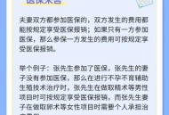 辅助生殖纳入医保,辅助生殖纳入医保是什么意思？
